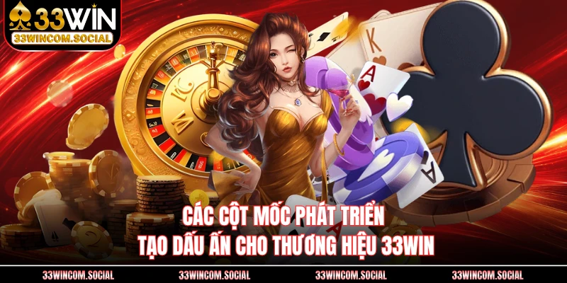 Các cột mốc phát triển tạo dấu ấn cho thương hiệu 33WIN
